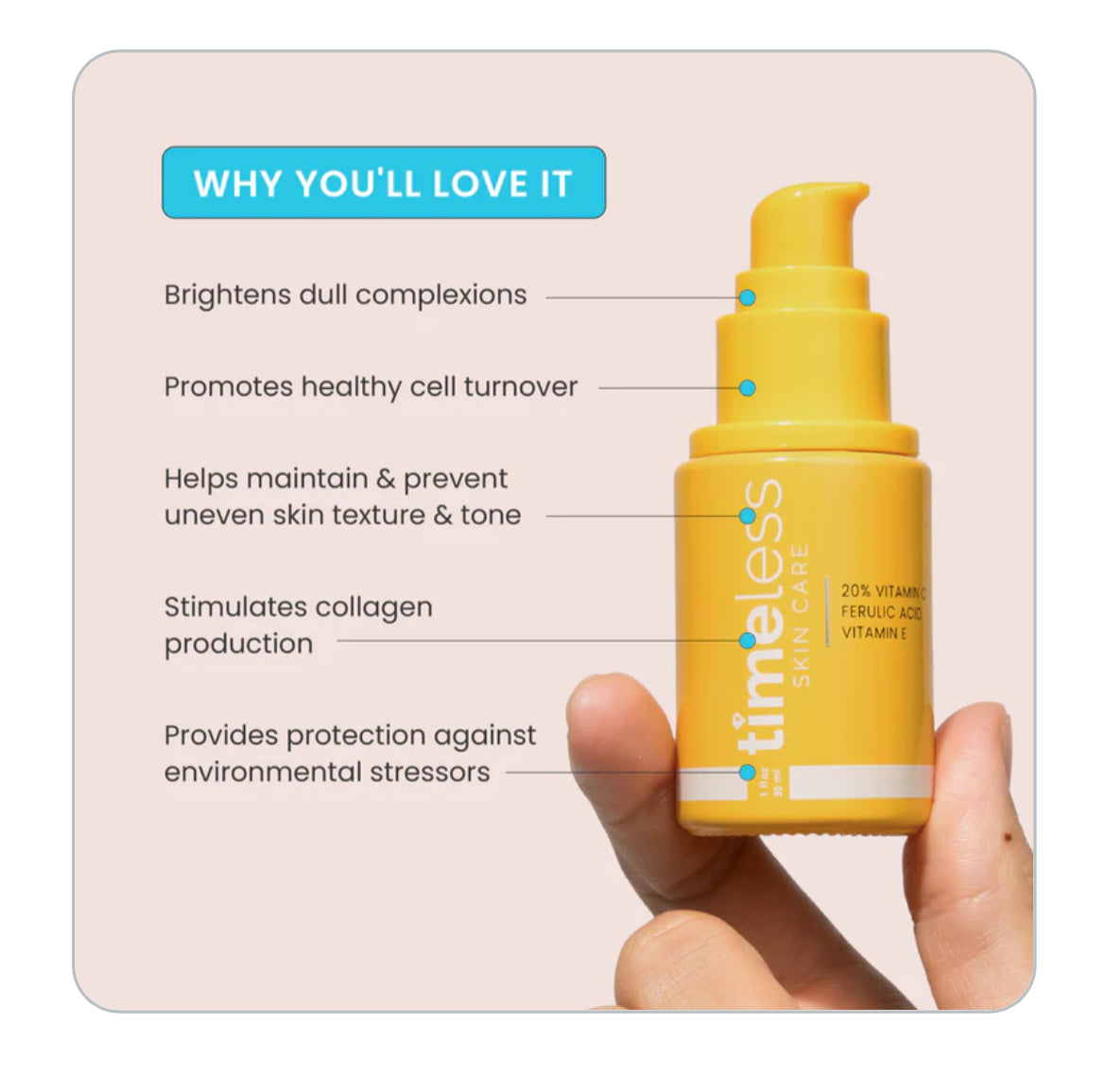 Timeless Skin Care 20% 維他命C + E + 阿魏酸精華液30ml 20% Vitamin C + E Ferulic Acid Serum