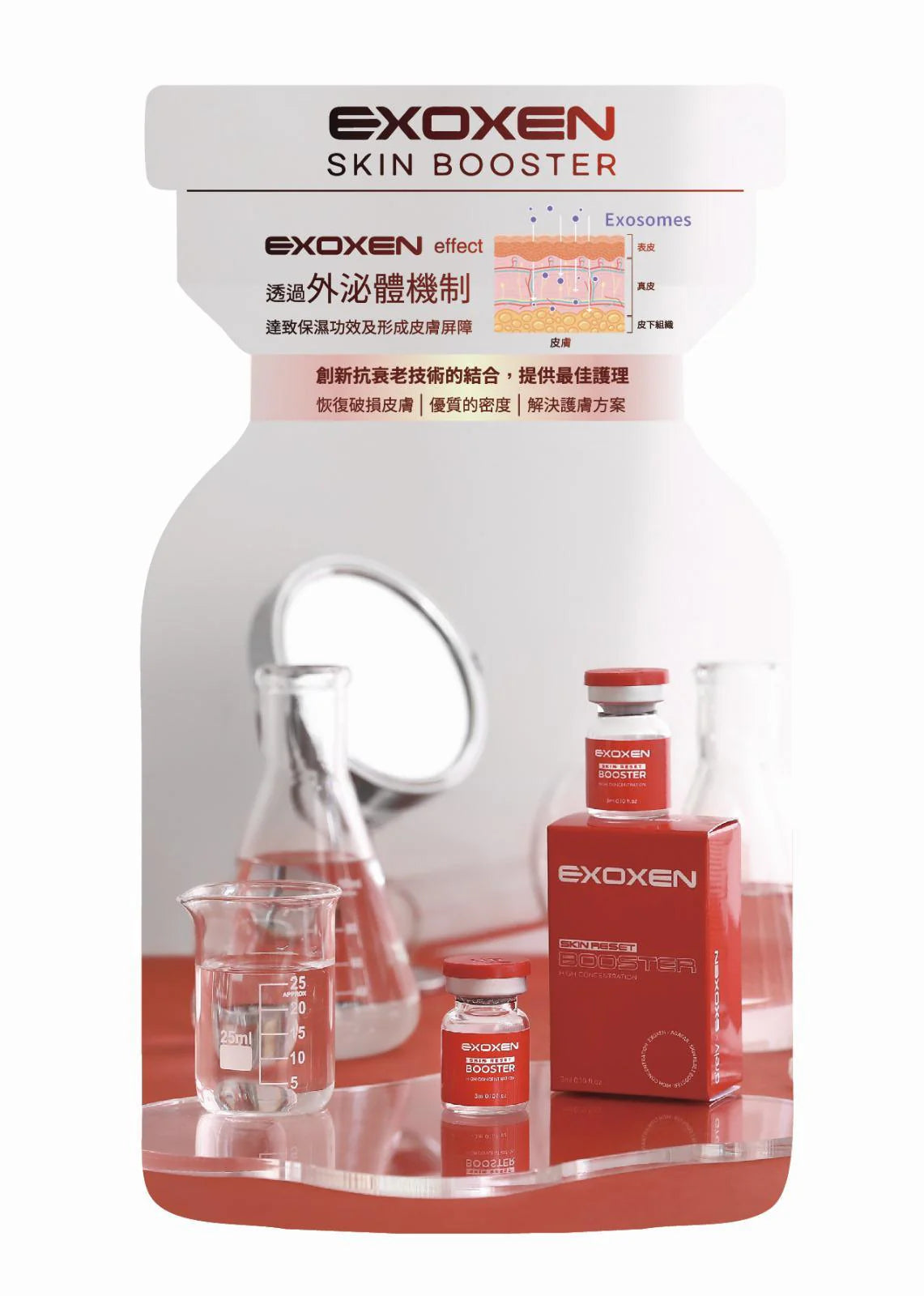 EXOXEN 外泌體 EXOXEN SKIN BOOSTER 3ml EXOXENSKIN RESET BOOSTERHIGH CONCENTRATION