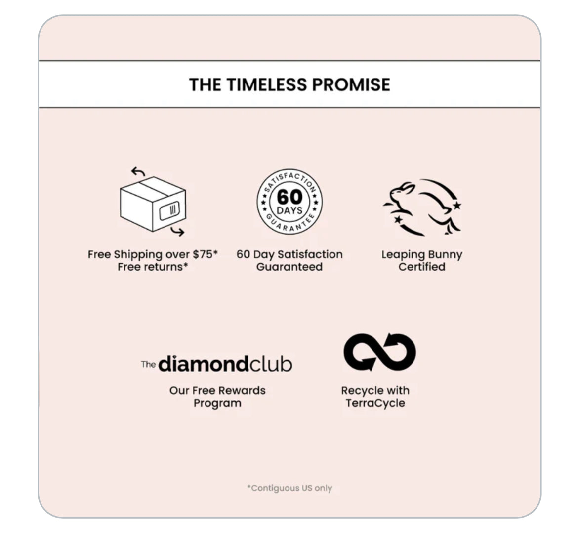 Timeless Skin Care 20% 維他命C + E + 阿魏酸精華液30ml 20% Vitamin C + E Ferulic Acid Serum