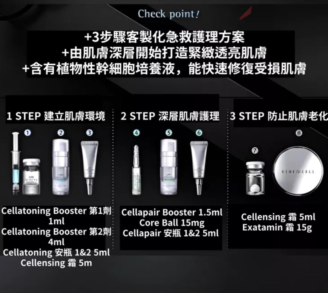 Rene-Cell CPR 密集細胞再生護理套盒