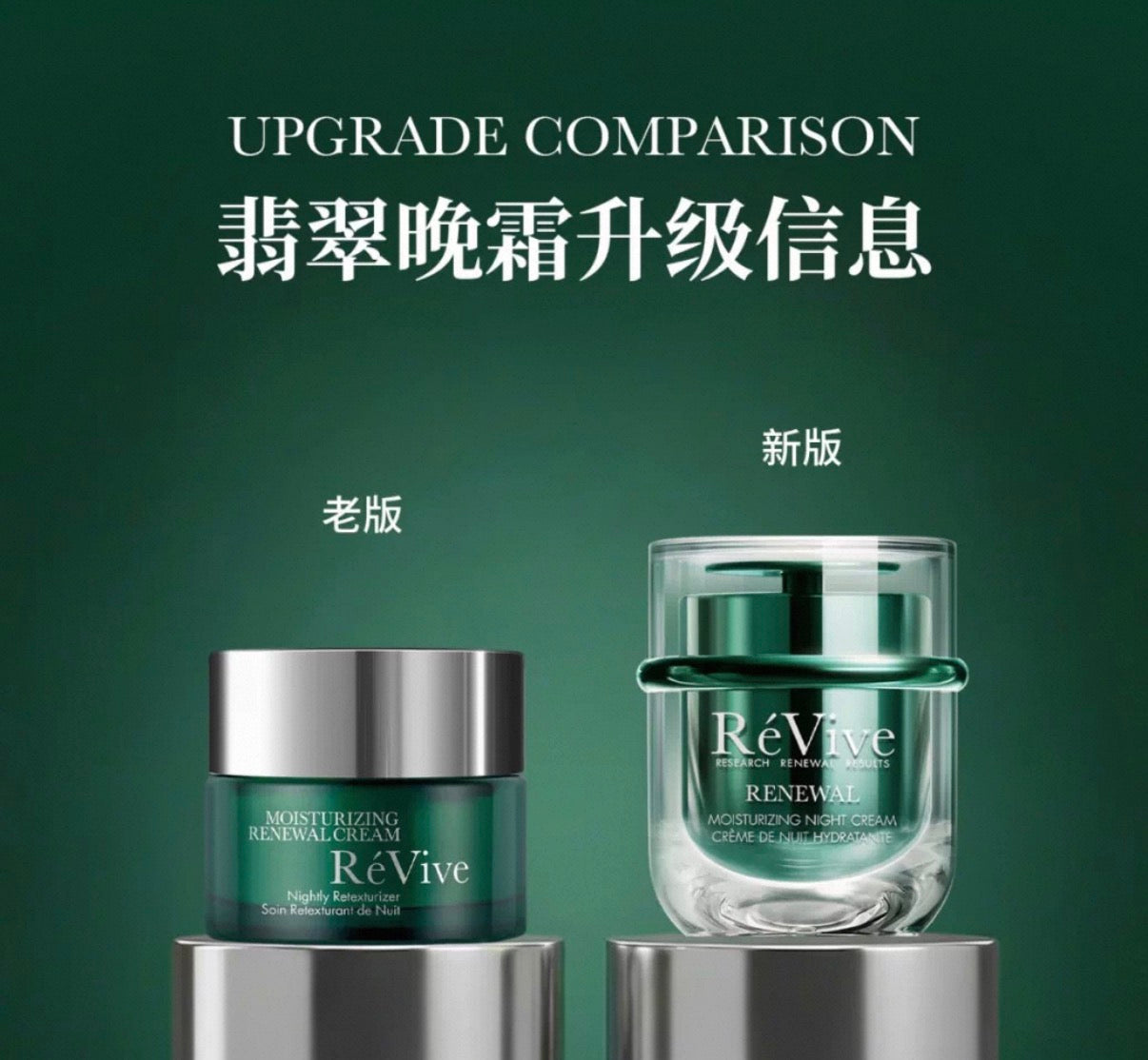 ReVive RENEWALMOISTURIZING NIGHT CREAM ReVive 光采再生活膚霜 50ml