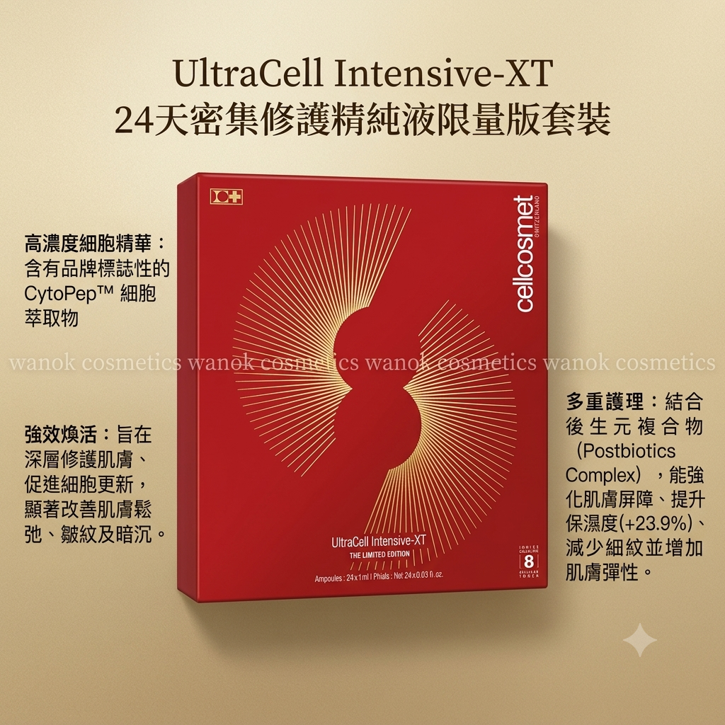 包順豐 瑞士 瑞妍 Cellcosmet  UltraCell Intensive-XT 24天密集修護精純液限量版套裝 50% 濃度 包裝規格：每盒內含 24支 (每支 1ml) 精華液，專為 24 天的完整療程設計