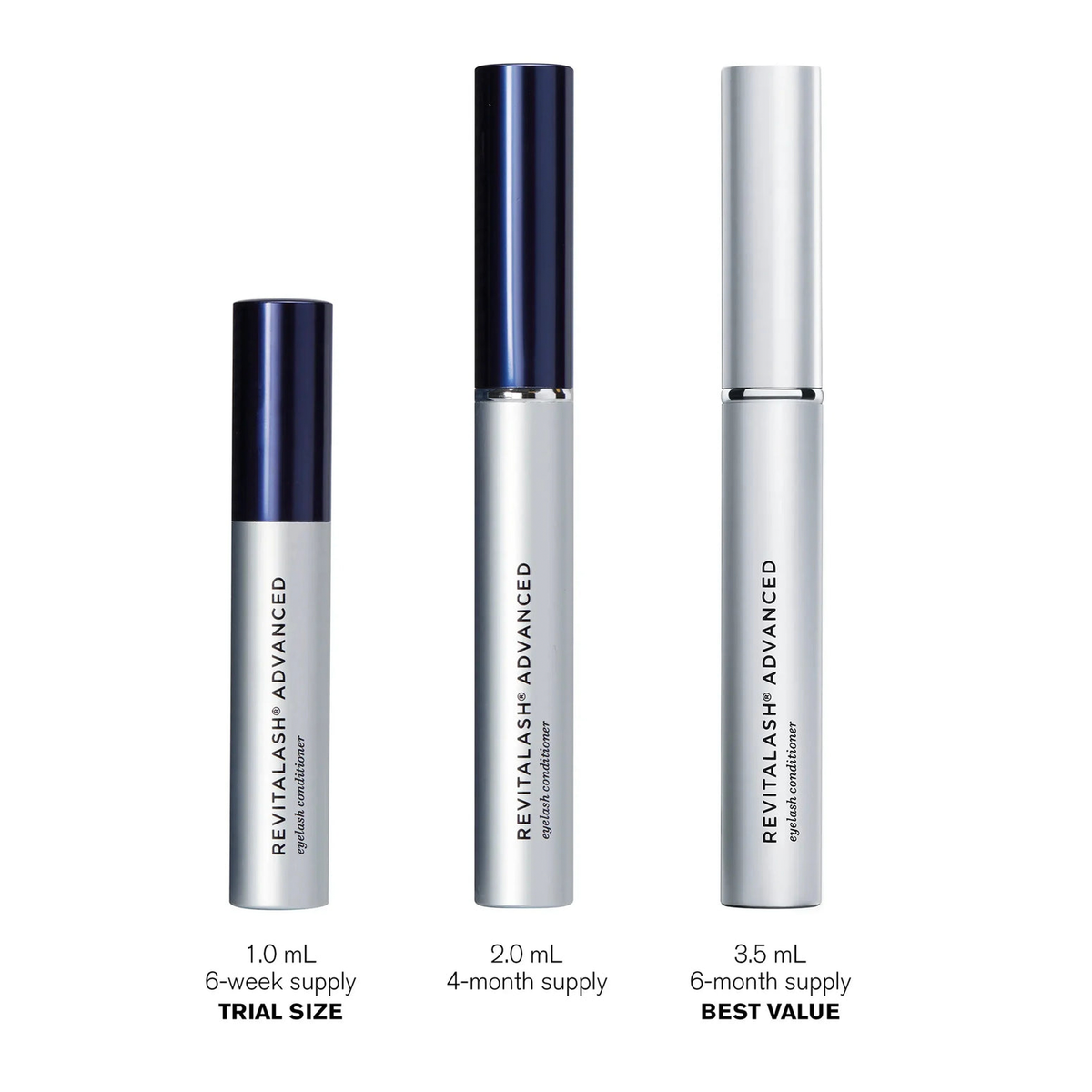 RevitaLash Cosmetics Advanced Eyelash Conditioner 睫毛修復增生精華